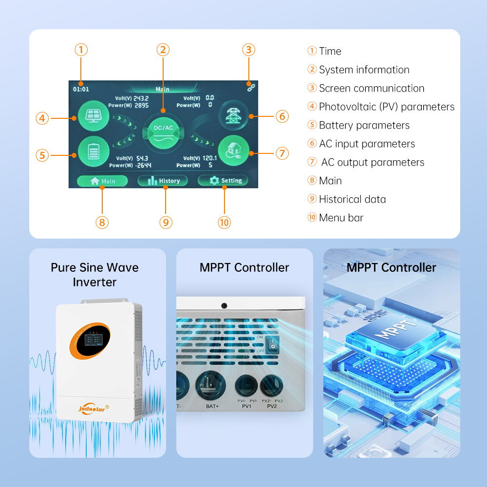 Inverter Ibrido Split-Phase da - Mppt Charge Controller recensione e prezzo