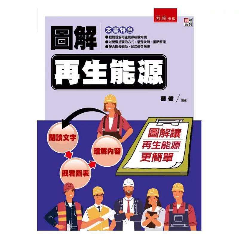 Illustrazione dell'energia rin - Renewable Energy Book recensione e prezzo