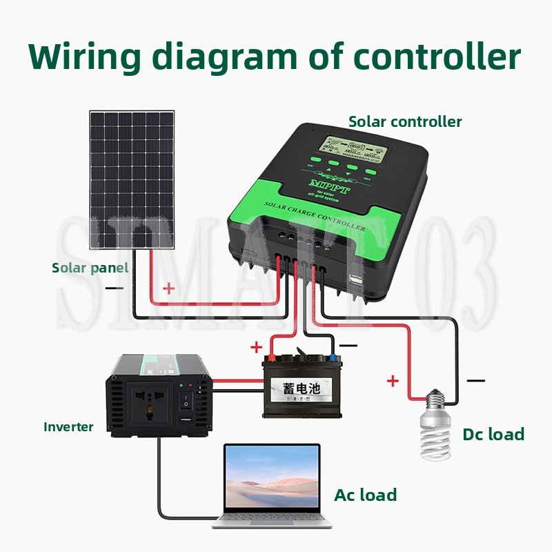 Regolatore di Carica Solare MP - Mppt Charge Controller recensione e prezzo