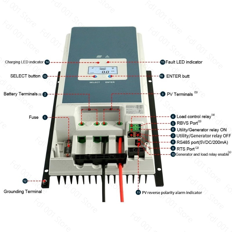 Regolatore di Carica Solare MP - Mppt Charge Controller recensione e prezzo