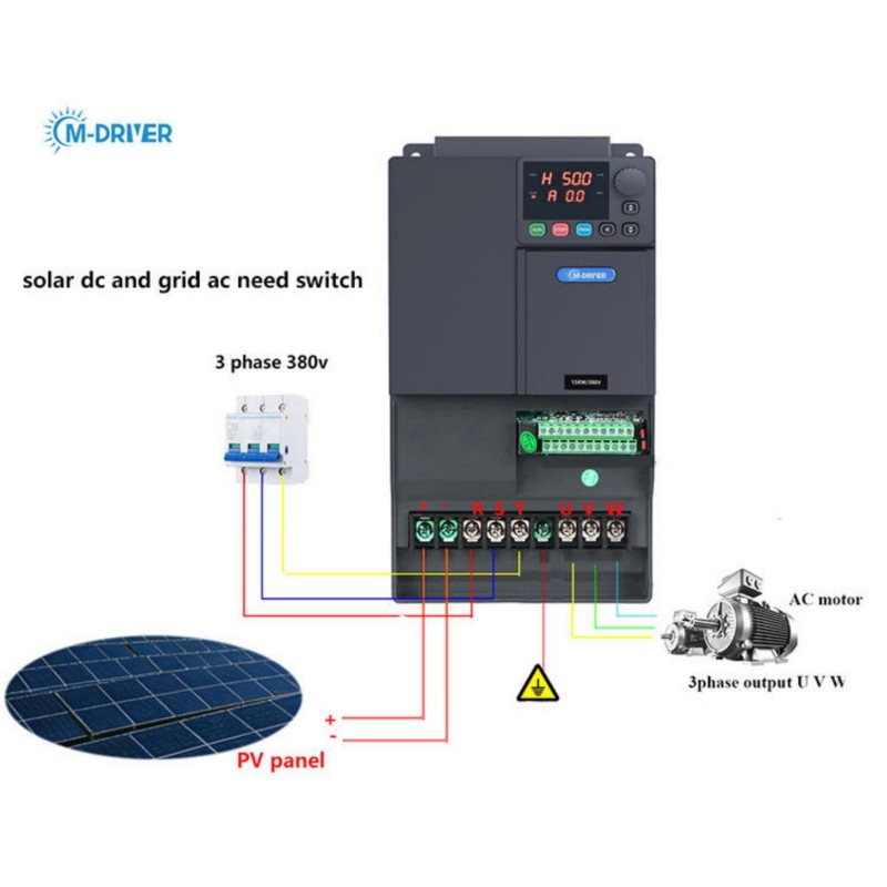 Inverter Solare VFD Trifase 38 - Mppt Charge Controller recensione e prezzo