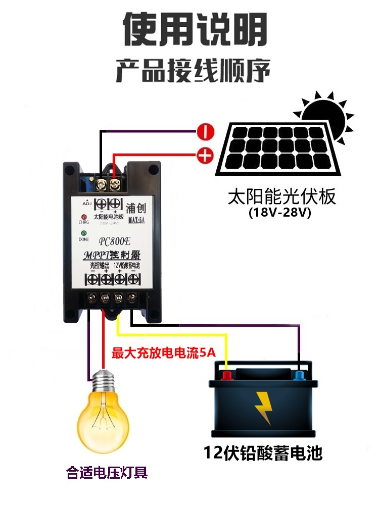 Regolatore solare MPPT 12V, mo - Mppt Charge Controller recensione e prezzo